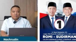 Charta Politika Rillis Survey Terbaru di Tanjabtim, Elektabilitas Romi Hariyanto – Sudirman 71,8 % unggul Jauh Dari Alharis – Abdullah Sani yang Hanya 18,8%.