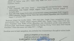 PAW Sulpani Berproses Padahal Menangkan Laza, PAN Dikecam